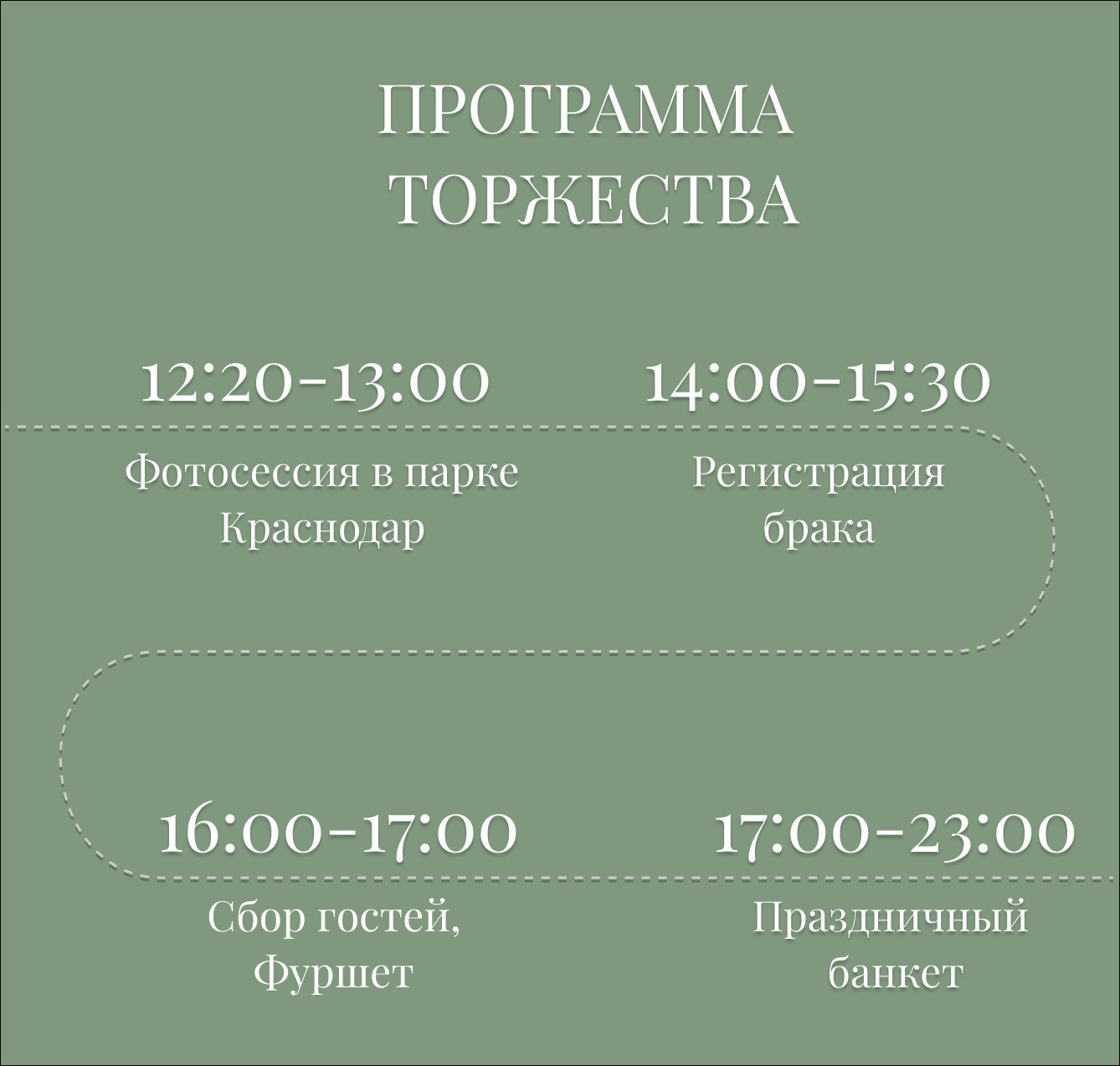 Тайминг